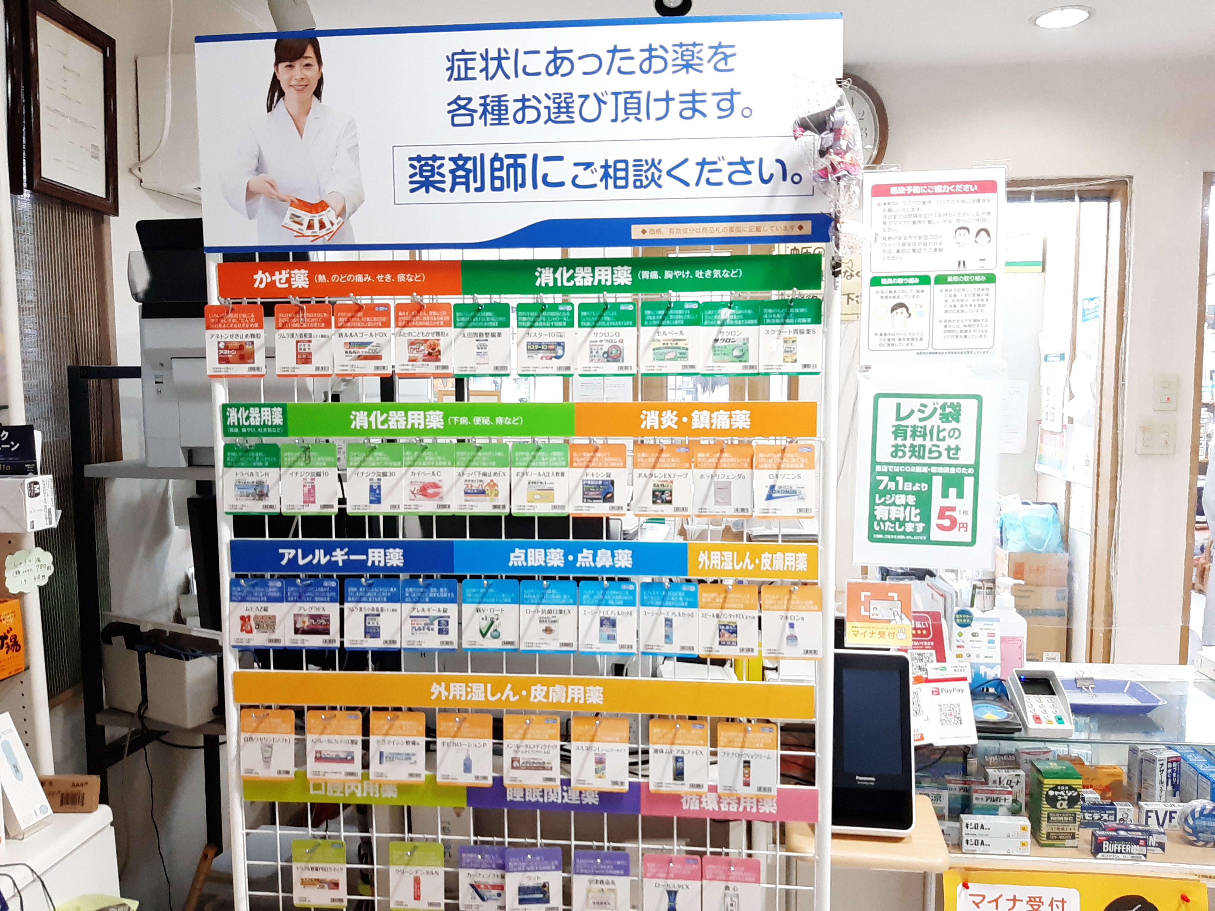 大阪市東成区神路にある あおば薬局